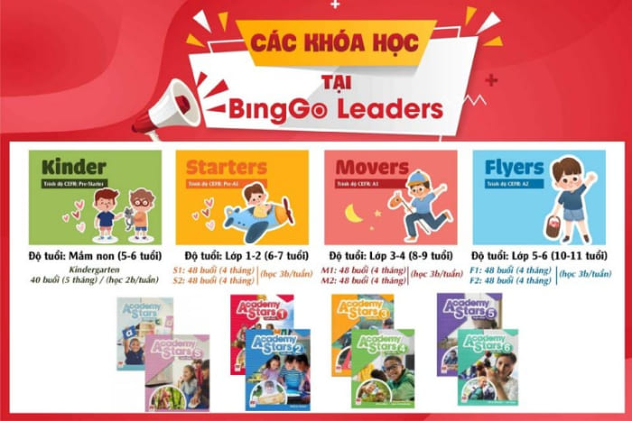 Các khóa học tại BingGo Leaders phân theo độ tuổi