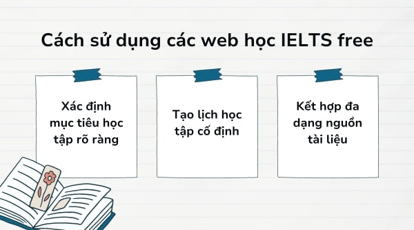 Cách sử dụng hiệu quả các trang web học IELTS miễn phí