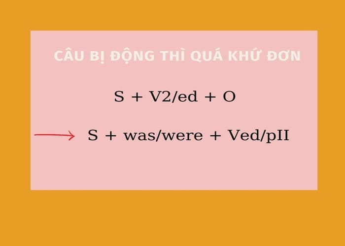 Câu bị động thì quá khứ đơn