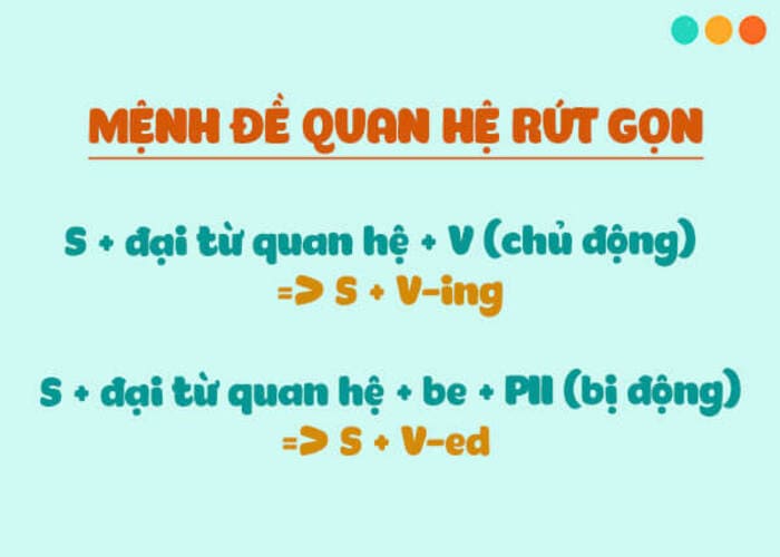 Rút gọn mệnh đề quan hệ với Ved