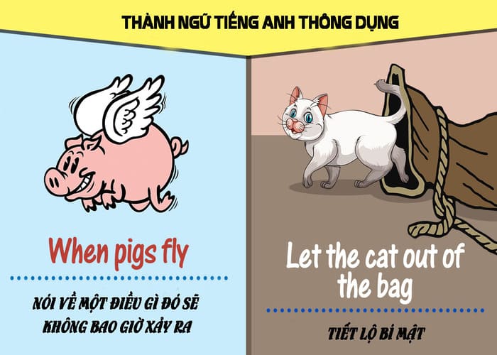 Thành ngữ tiếng Anh chứa tên các loài động vật