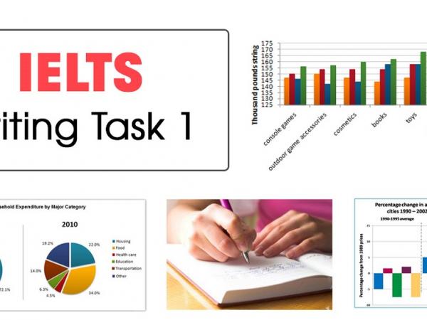 Chia sẻ IELTS Writing Task 1 tips cực hay không phải ai cũng biết