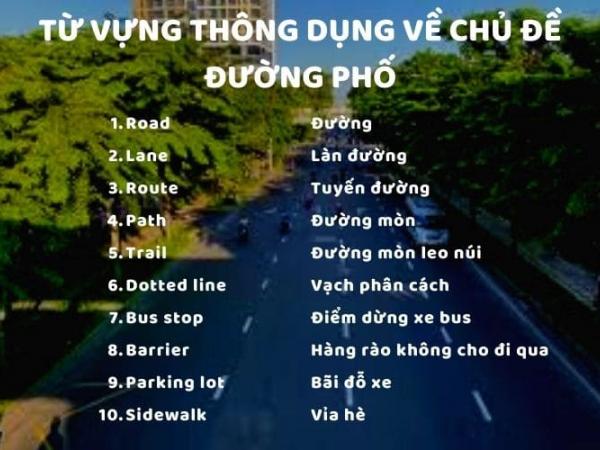 Thuộc lòng 20+ từ vựng về đường phố trong tiếng Anh cực hay